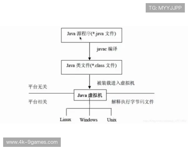 本季度多端信号调度体系深化整合,推动制播流程全链路协同升级。